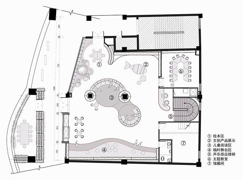 兒童活動中心(幼兒園)室內(nèi)設計如何進行空間功能劃分