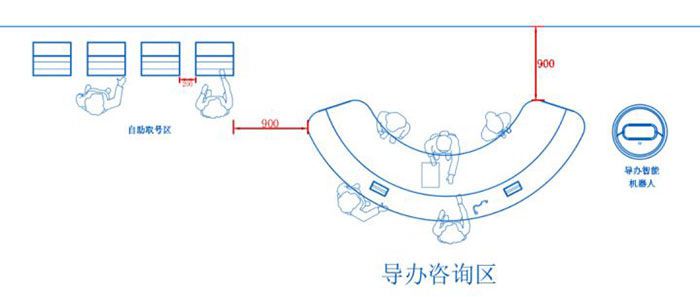 社區(qū)服務(wù)中心裝修設(shè)計(jì)